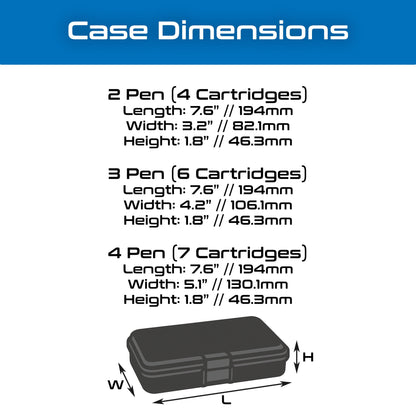 Injection Pen Travel Case with Cartridge & Accessory Storage | Fits 2, 3, or 4 Injection Pens | Peptide, Insulin, GLP-1 Pen Storage