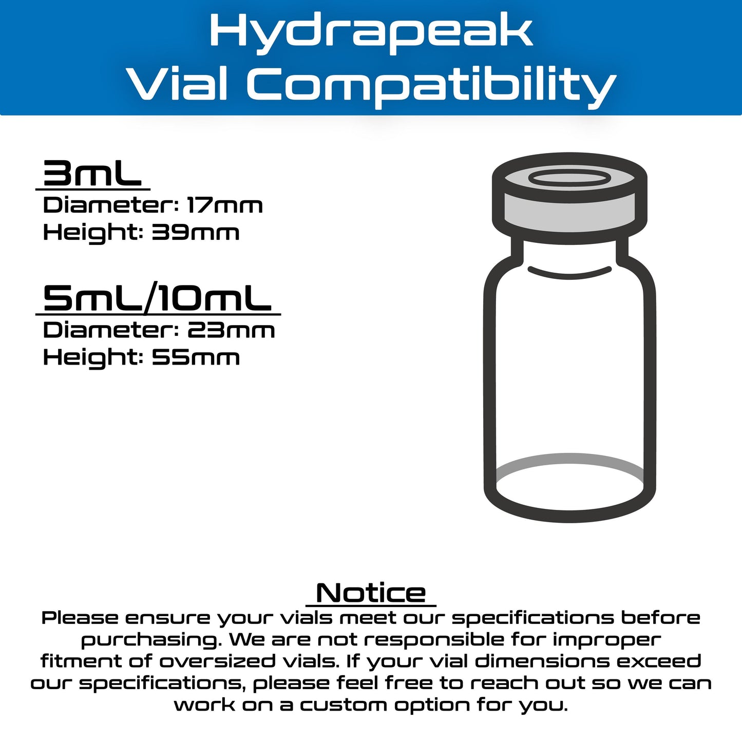 Hydrapeak 3mL Vial Insert for 25oz & 32oz Food Jars | Holds up to 52 Vials | Peptide, Insulin, GLP-1 Cold Storage